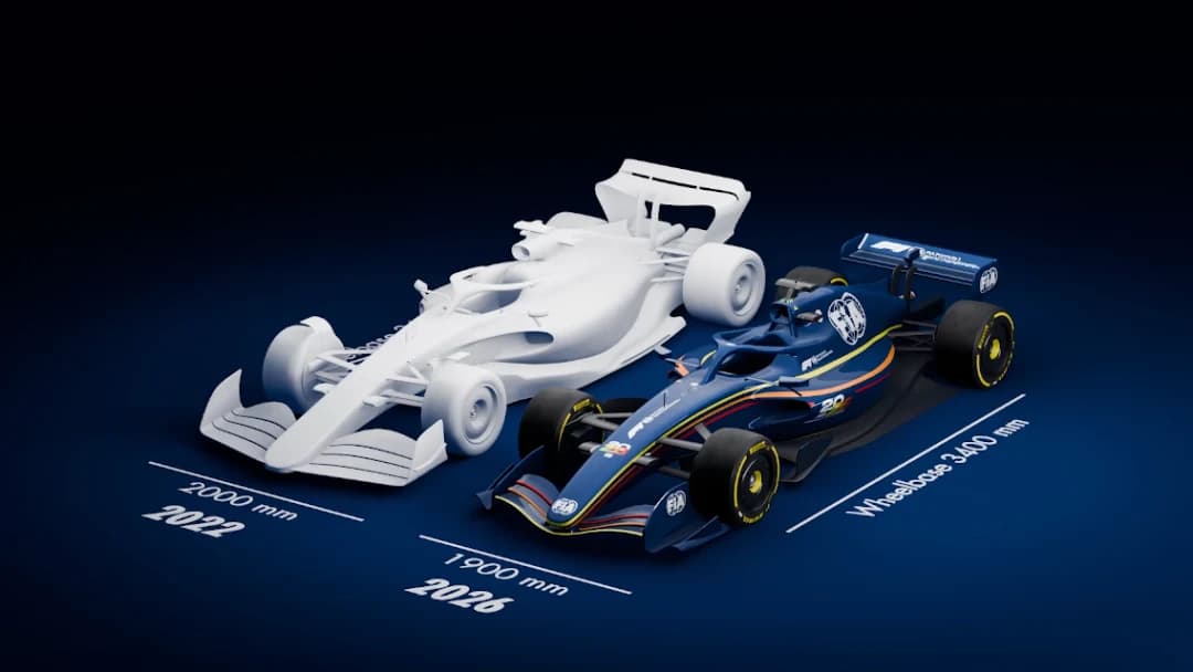 Formula 1 Rules